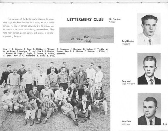 Lettermens' Club
