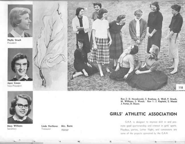Girls' Athletic Association