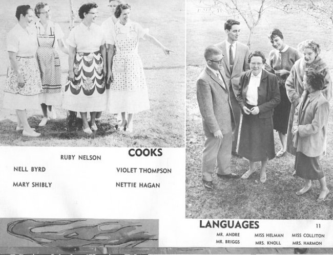 Cooks - Languages